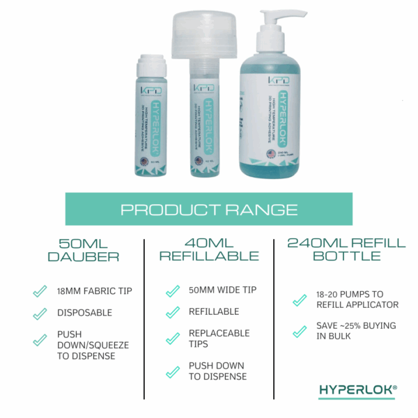 HyperLok® High-Temp 3D Printing Adhesive - Image 5